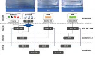 必威西蒙体育官网app下载截图0